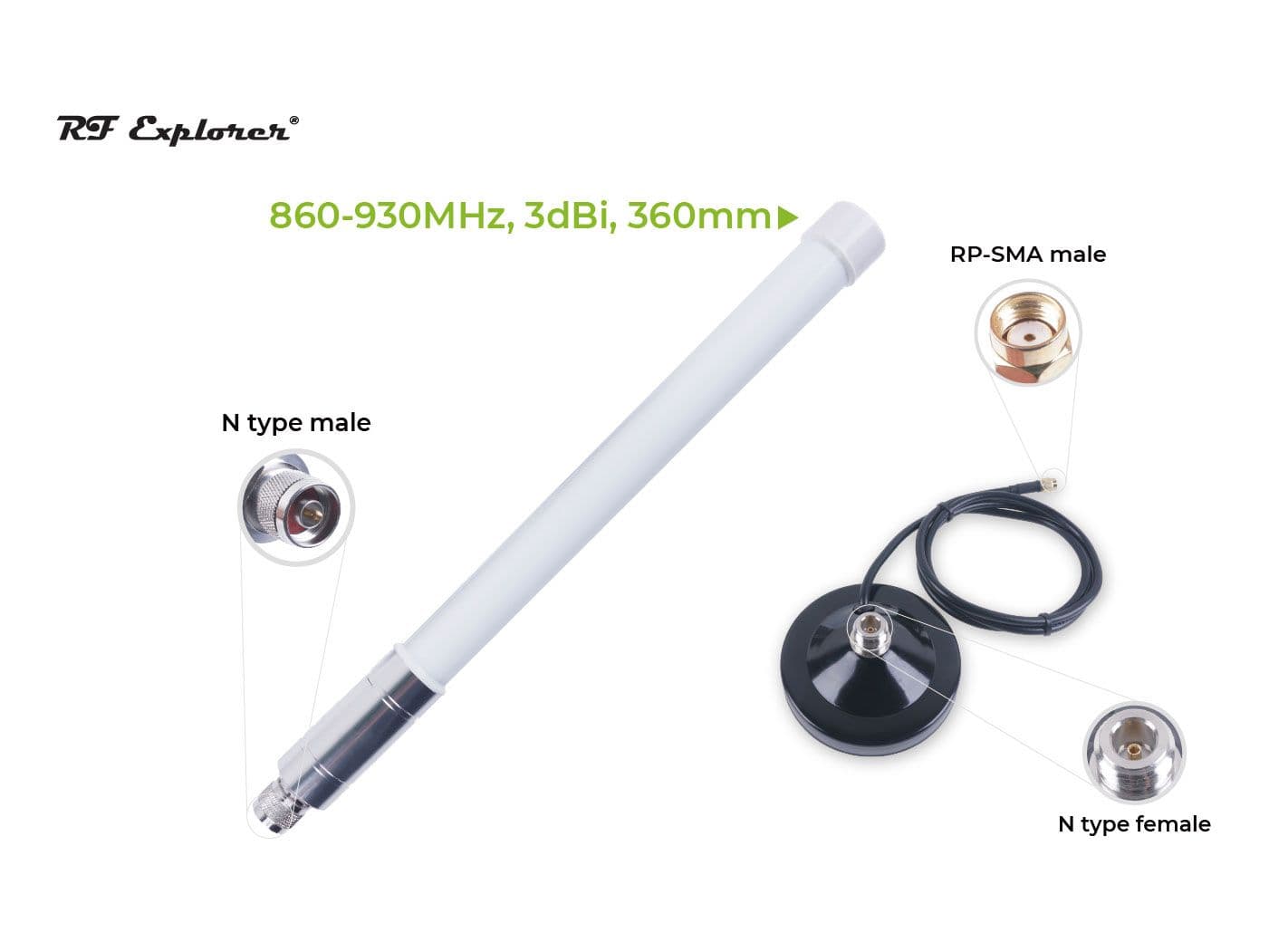 RF Explorer antena 868MHz 3dBi + podstawa biurkowa np. do Meshcore, Meshtastic, LoRaWAN, Helium, ISM 868, wodomierze, bramy, czujniki - długość 36cm