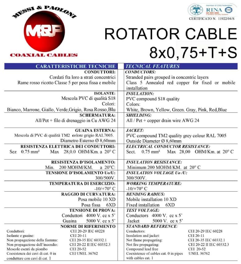 Messi & Paoloni CPR 8x0,75 kabel sterowniczy ekranowany 8-żyłowy (np. do rotora, skrzynki antenowej, przełącznika)