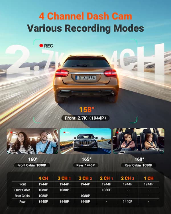 Vantrue N5S 4CH NEXUS przód + tył + x2 wnętrze (1944P + 1440P + 2x 1080P 30FPS) - 360° idealny wideorejestrator np. do TAXI, UBER, BOLT - (Vantrue Nexus 5 S)