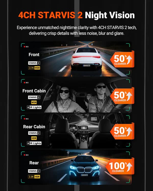 Vantrue N5S 4CH NEXUS przód + tył + x2 wnętrze (1944P + 1440P + 2x 1080P 30FPS) - 360° idealny wideorejestrator np. do TAXI, UBER, BOLT - (Vantrue Nexus 5 S)