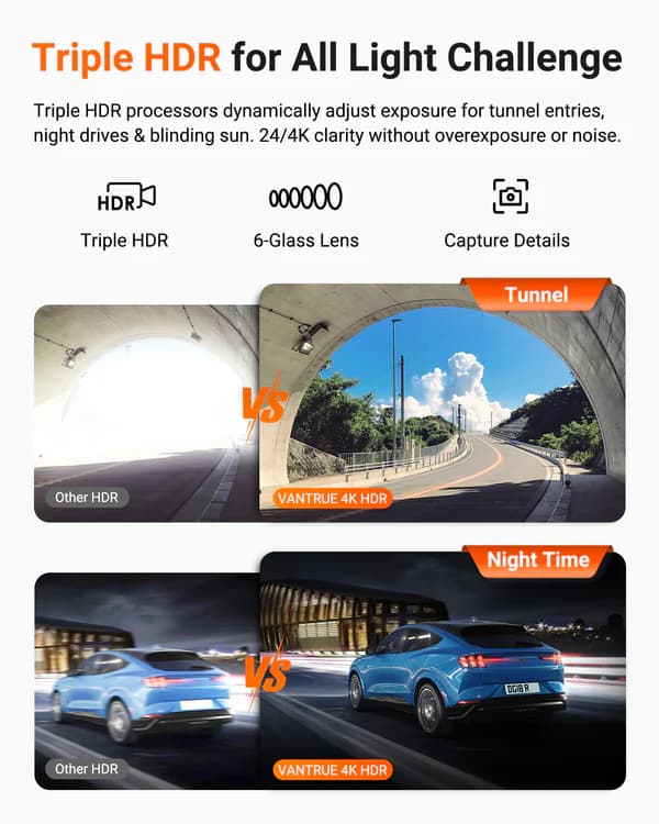 Vantrue N4 PRO S 3CH NEXUS potrójna kamera samochodowa przód + wnętrze + tył (4K + 1080P + 1440P 30FPS) PlatePix™ + HDR - idealny wideorejestrator np. do TAXI, UBER, BOLT