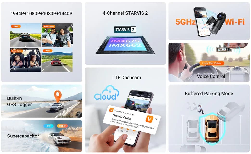 Vantrue N5S 4CH NEXUS przód + tył + x2 wnętrze (1944P + 1440P + 2x 1080P 30FPS) - 360° idealny wideorejestrator np. do TAXI, UBER, BOLT - (Vantrue Nexus 5 S)