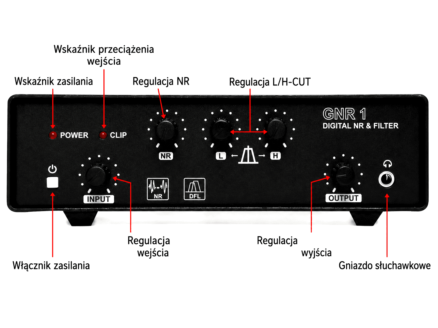 XIEGU GNR-1 zewnętrzny cyfrowy reduktor szumów (DSP) np. do Xiegu G90, Icom, Yaesu, Kenwood, RTL SDR itp.