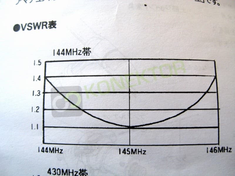 Diamond X6000 antena pionowa na pasma amatorskie 2m/70cm/23cm - długość 305cm