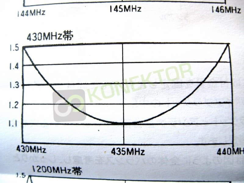 Diamond X6000 antena pionowa na pasma amatorskie 2m/70cm/23cm - długość 305cm