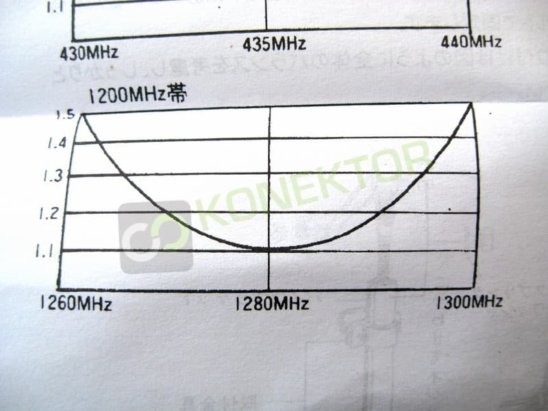 Diamond X6000 antena pionowa na pasma amatorskie 2m/70cm/23cm - długość 305cm