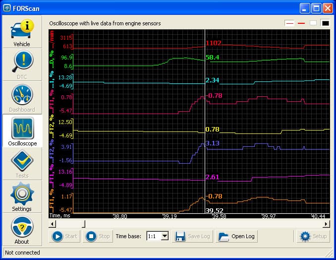 ELS 27 FORScan INTERFEJS KABEL DO DIAGNOSTYKI FORD MAZDA LINCOLN MERCURY