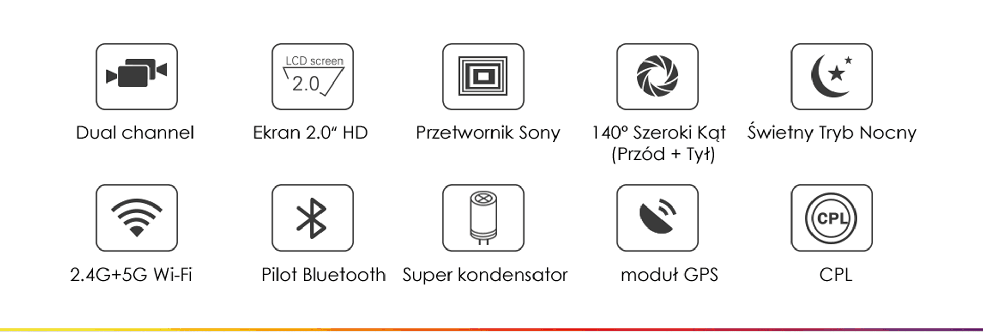 Viofo A129-G Duo dyskretna kamera samochodowa przód + tył Full HD 1080p GPS, Sony Starvis, G-sensor, mikrofon, Wi-Fi, BT - Łódź, Zbąszyńska 2