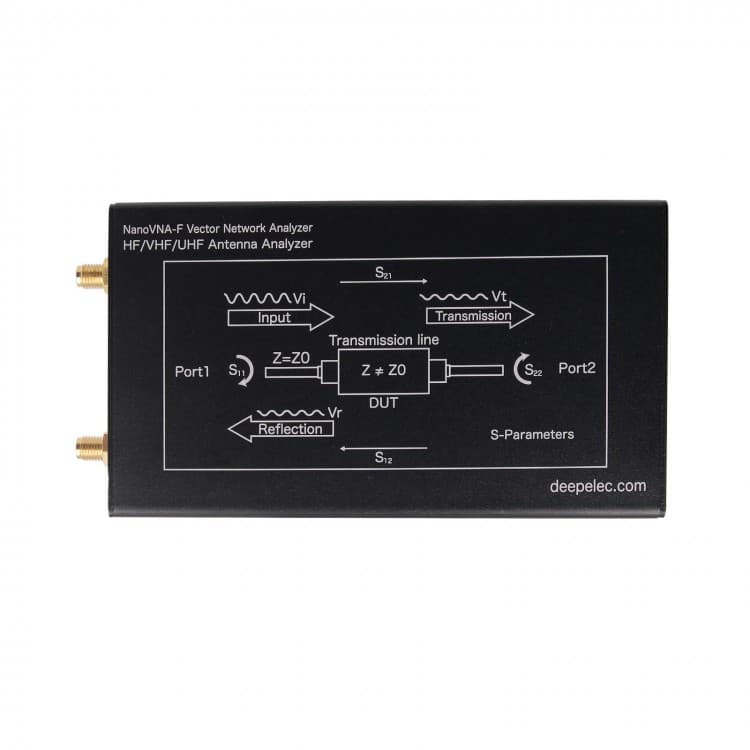 NanoVNA F + RF DEMO KIT analizator antenowy 50kHz - 1500MHz / duży dotykowy wyświetlacz 4.3", akumulator 5000mAh, płytka kalibracyjna, pełna polska instrukcja obsługi