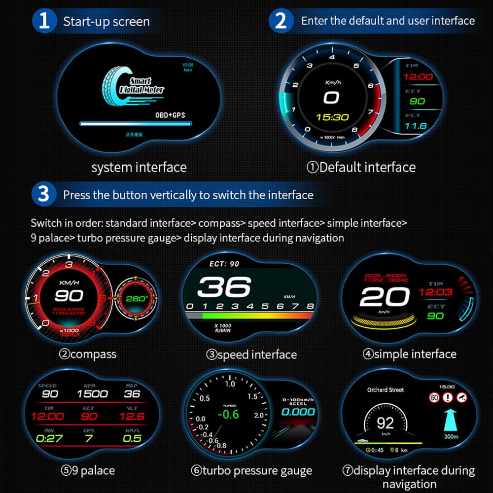 F9 Navigator Smart Digital Meter OBD-2/GPS wyświetlacz diagnostyczny np. doładowanie, temperatura oleju, obroty, pomiary, odczyt/kasowanie błędów ECU