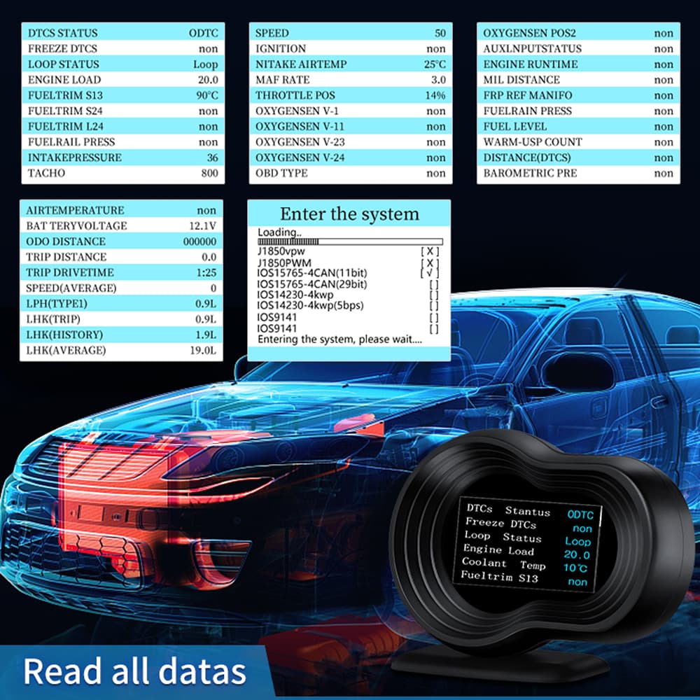 F9 Navigator Smart Digital Meter OBD-2/GPS wyświetlacz diagnostyczny np. doładowanie, temperatura oleju, obroty, pomiary, odczyt/kasowanie błędów ECU