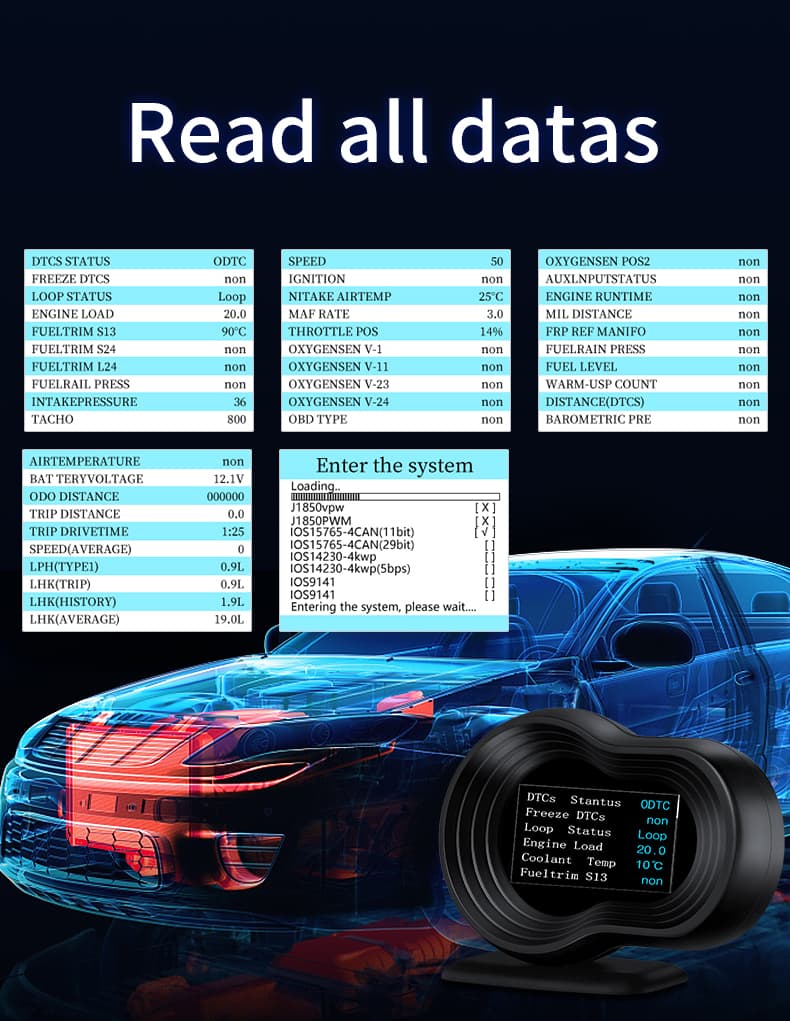 F9 Navigator Smart Digital Meter OBD-2/GPS wyświetlacz diagnostyczny np. doładowanie, temperatura oleju, obroty, pomiary, odczyt/kasowanie błędów ECU