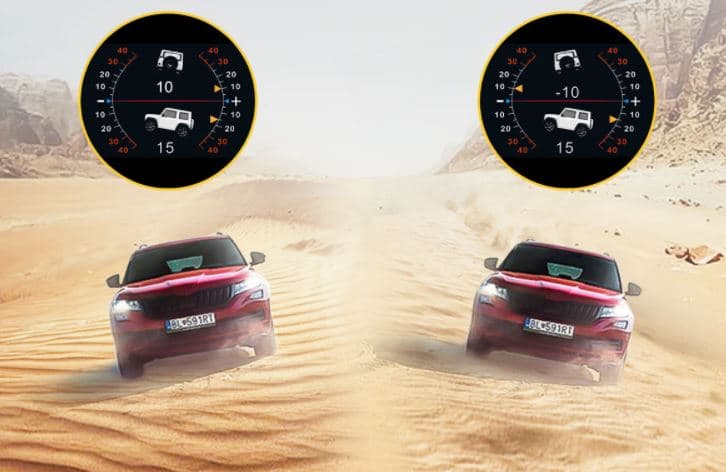 Autool X95 przechyłomierz, prędkościomierz, GPS, wskaźnik poziomu ładowania - wielofunkcyjny wyświetlacz samochodowy np. do off-road