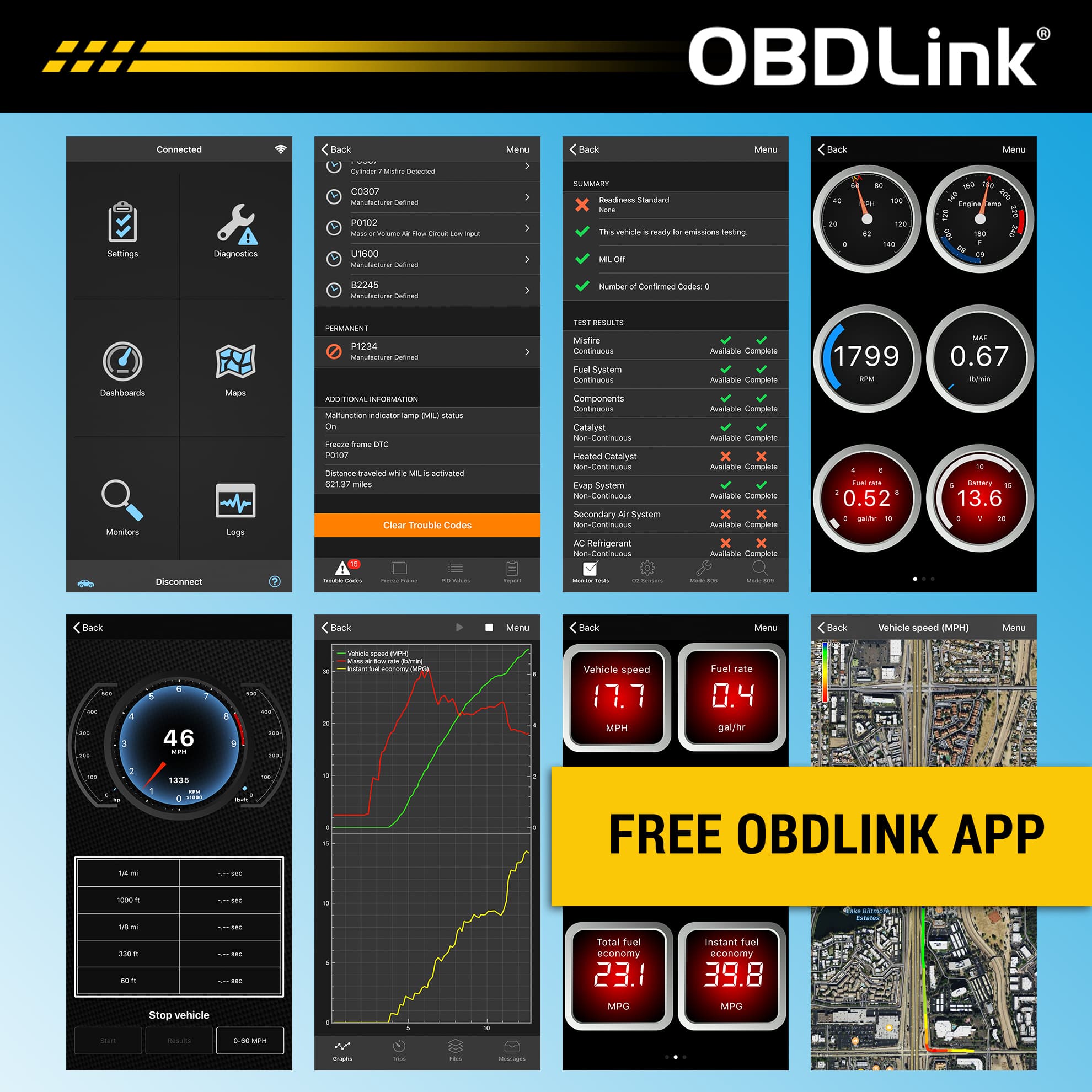 OBDLink CX interfejs diagnostyczny do BMW MINI adapter OBD-2 Android/iOS - polecany do BimmerCode BimmerLink