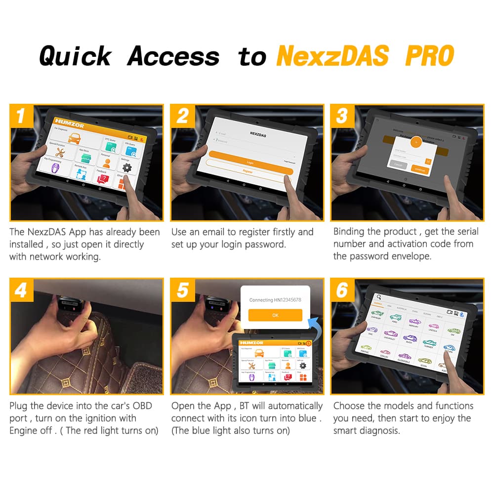 NEXZDAS PRO profesjonalny interfejs diagnostyczny OBD-2 - 100% legalny - warsztatowy - obsługa 85 marek, tablet 9.6", polski język