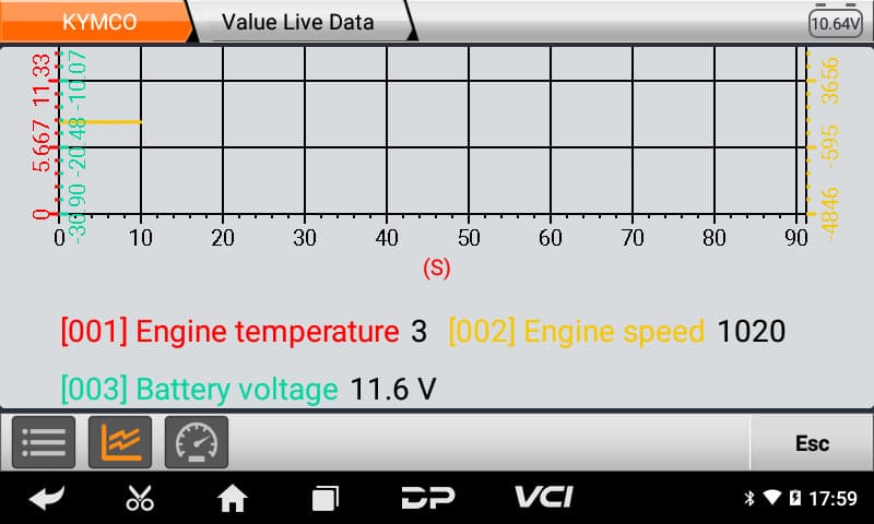OBDSTAR MS50 interfejs diagnostyczny do motocykli i ATV (warsztatowy - marki azjatyckie i europejskie)