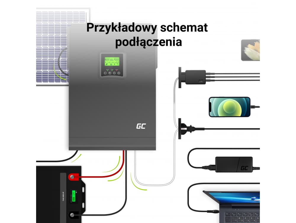 Przetwornica solarna 3000W Green Cell falownik z kontrolerem MPPT 80A / 48VDC / 230VAC CZYSTY SINUS - PV18-3048