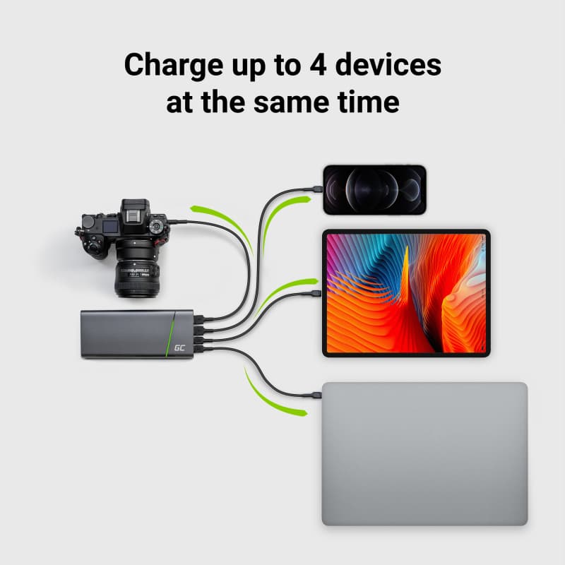 Powerbank Green Cell PowerPlay Ultra 26800mAh 2x Power Delivery 65W/27W + 2x Ultra Charge 18W