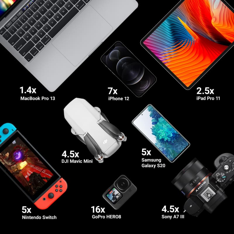 Powerbank Green Cell PowerPlay Ultra 26800mAh 2x Power Delivery 65W/27W + 2x Ultra Charge 18W