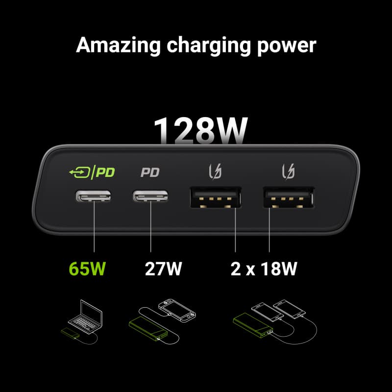 Powerbank Green Cell PowerPlay Ultra 26800mAh 2x Power Delivery 65W/27W + 2x Ultra Charge 18W