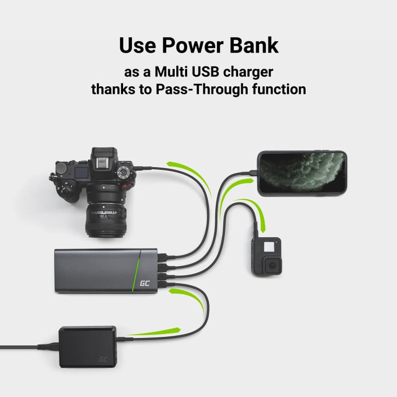 Powerbank Green Cell PowerPlay Ultra 26800mAh 2x Power Delivery 65W/27W + 2x Ultra Charge 18W