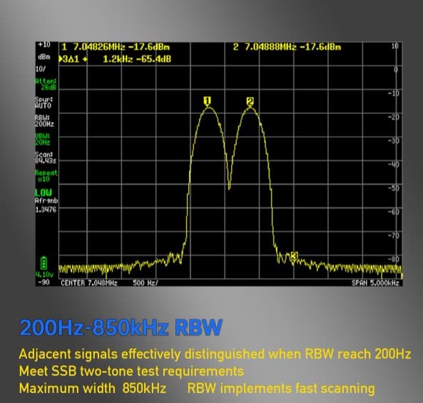 TinySA ULTRA Spectrum Analyzer przenośny analizator widma 100kHz-5,3GHz, generator sygnału, duży wyświetlacz 4"