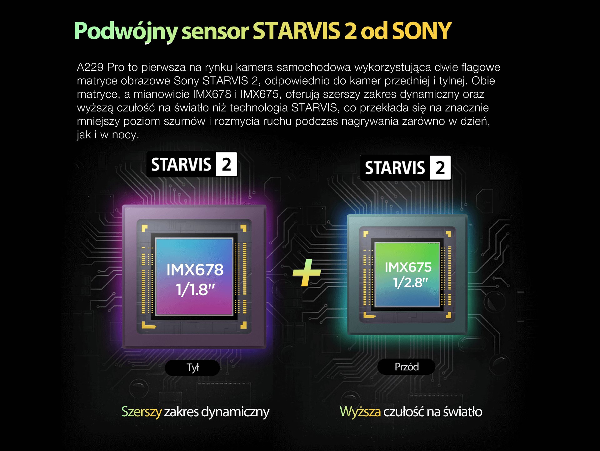 Viofo A229 Pro 2CH dyskretna kamera samochodowa przód 4K HDR + tył 2K GPS, Sony Starvis 2, G-sensor, mikrofon, Wi-Fi, BT