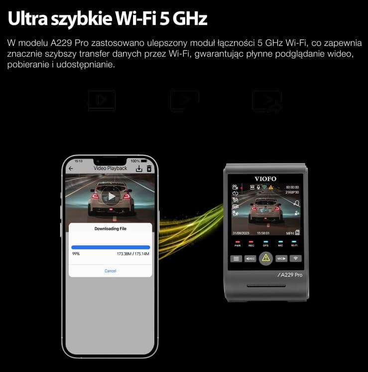 Viofo A229 Pro 3CH dyskretna kamera samochodowa przód 4K HDR + tył 2K HDR + wnętrze 1080P HDR, GPS, Sony Starvis 2, G-sensor, mikrofon, Wi-Fi, BT