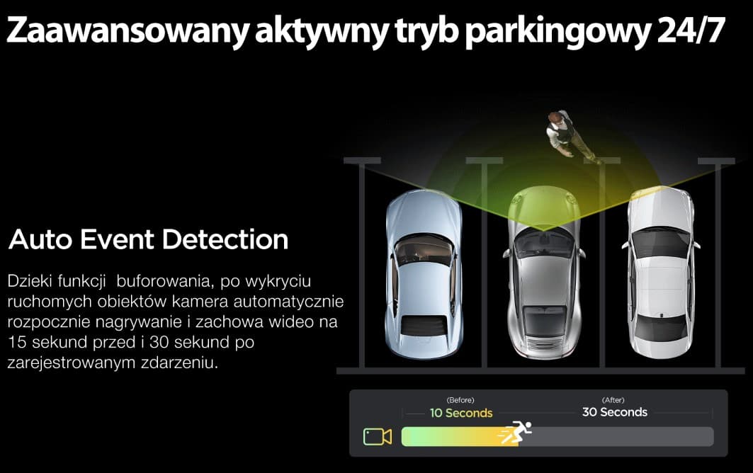 Viofo A229 Pro dyskretna kamera samochodowa przód 4K HDR, GPS, Sony Starvis 2, G-sensor, mikrofon, Wi-Fi, BT
