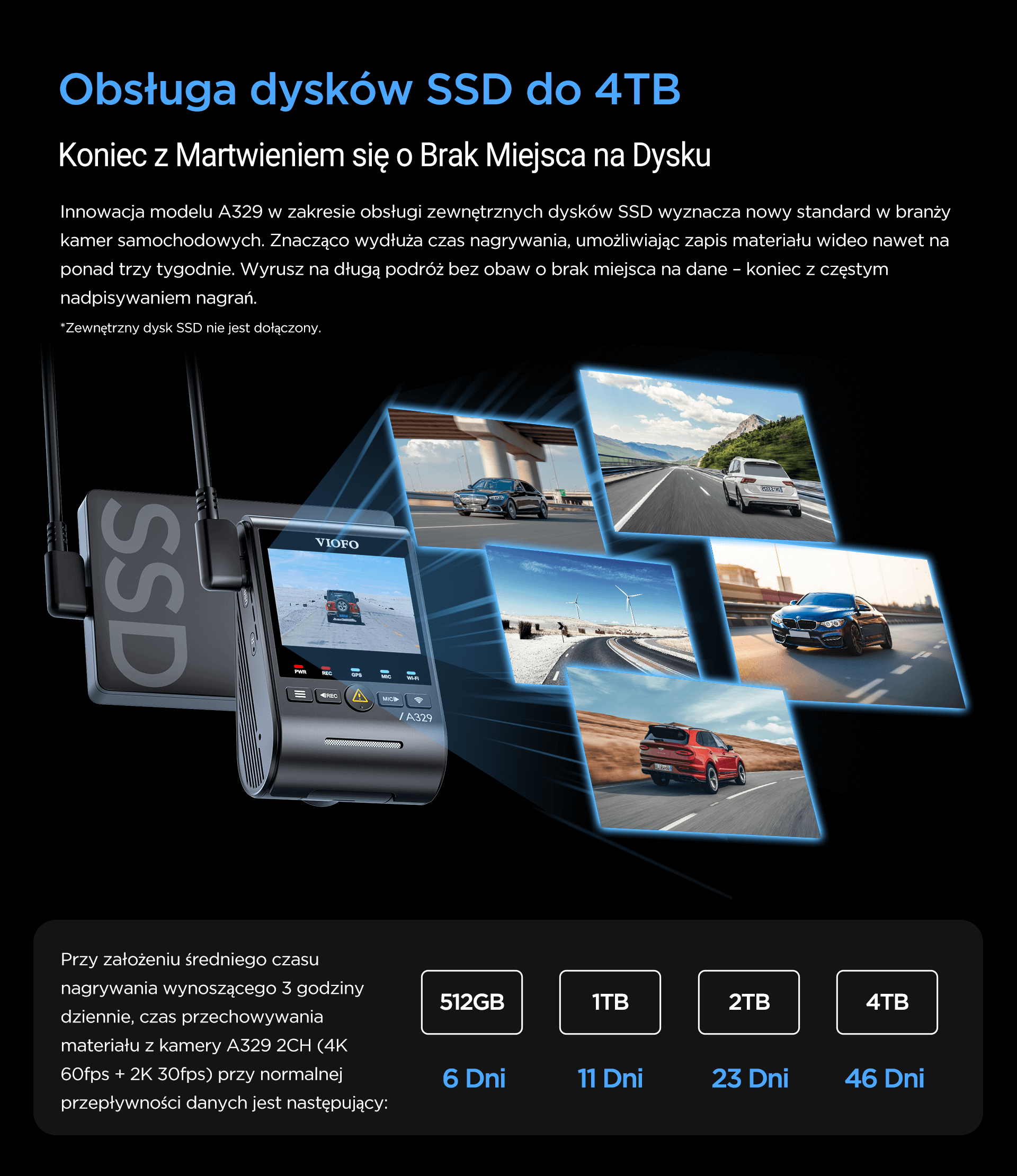 VIOFO A329 1CH kamera samochodowa przód 4K 60FPS, obsługa dysków SSD, HDR, GPS, Sony Starvis 2, G-sensor, mikrofon, Wi-Fi, BT
