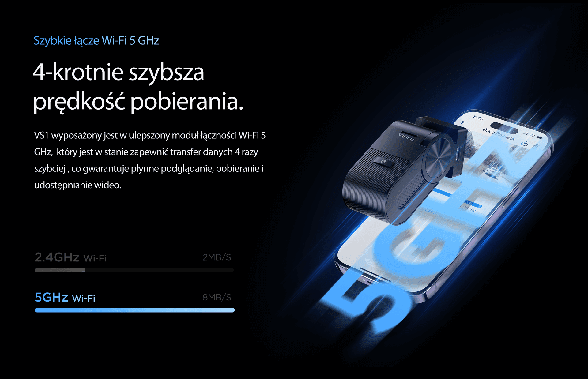 VIOFO VS1 dyskretna mikro kamera samochodowa z GPS, WiFi, Bluetooth, polskie komunikaty, HDR + matryca Sony STARVIS 2 Sensor QHD+