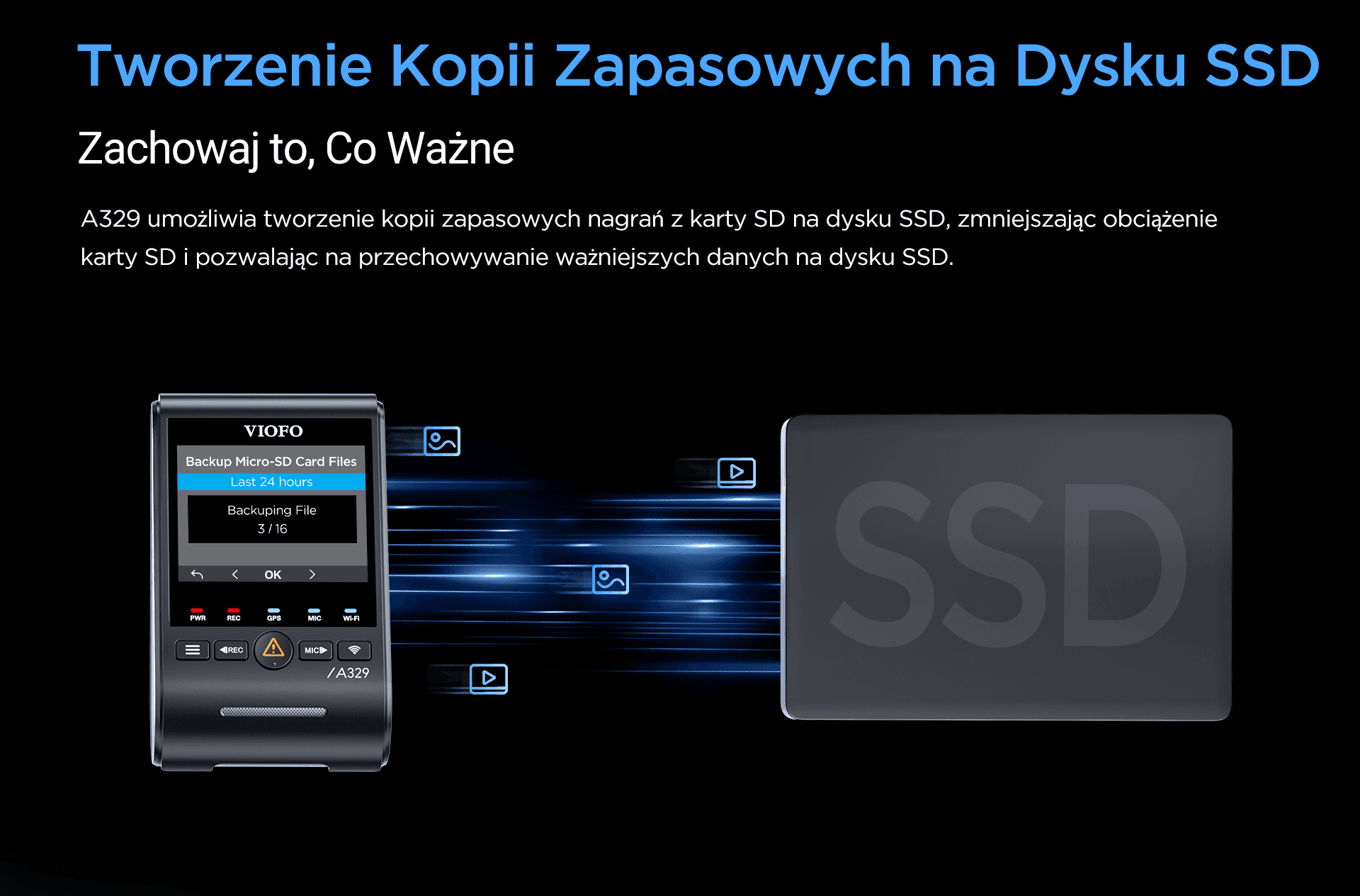 VIOFO A329 1CH kamera samochodowa przód 4K 60FPS, obsługa dysków SSD, HDR, GPS, Sony Starvis 2, G-sensor, mikrofon, Wi-Fi, BT