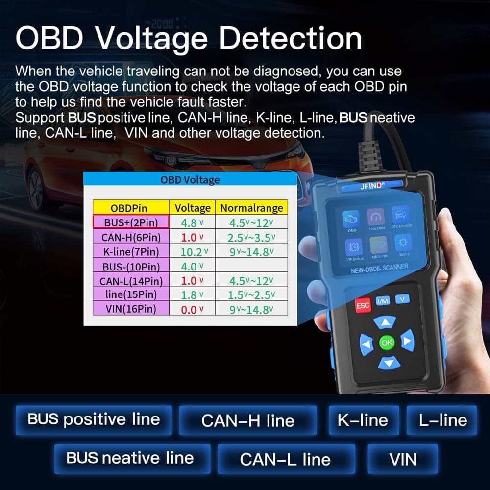 JFIND JF700 uniwersalny skaner diagnostyczny OBD2 z polskim menu - odczyt i kasowanie błędów, Check Engine, szybka diagnostyka dla wszystkich marek samochodów