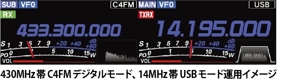 YAESU FTX-1 OPTIMA wersja terenowo-bazowa - radiotelefon amatorski HF/50/144/430MHz C4FM/FM 100W (następca FT-857, FT-897), CashBack 400€