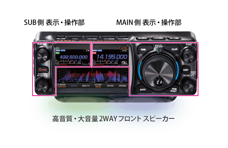 YAESU FTX-1 FIELD wersja przenośna / polowa - radiotelefon amatorski HF/50/144/430MHz C4FM/FM (następca FT-857, FT-897), CashBack 300€