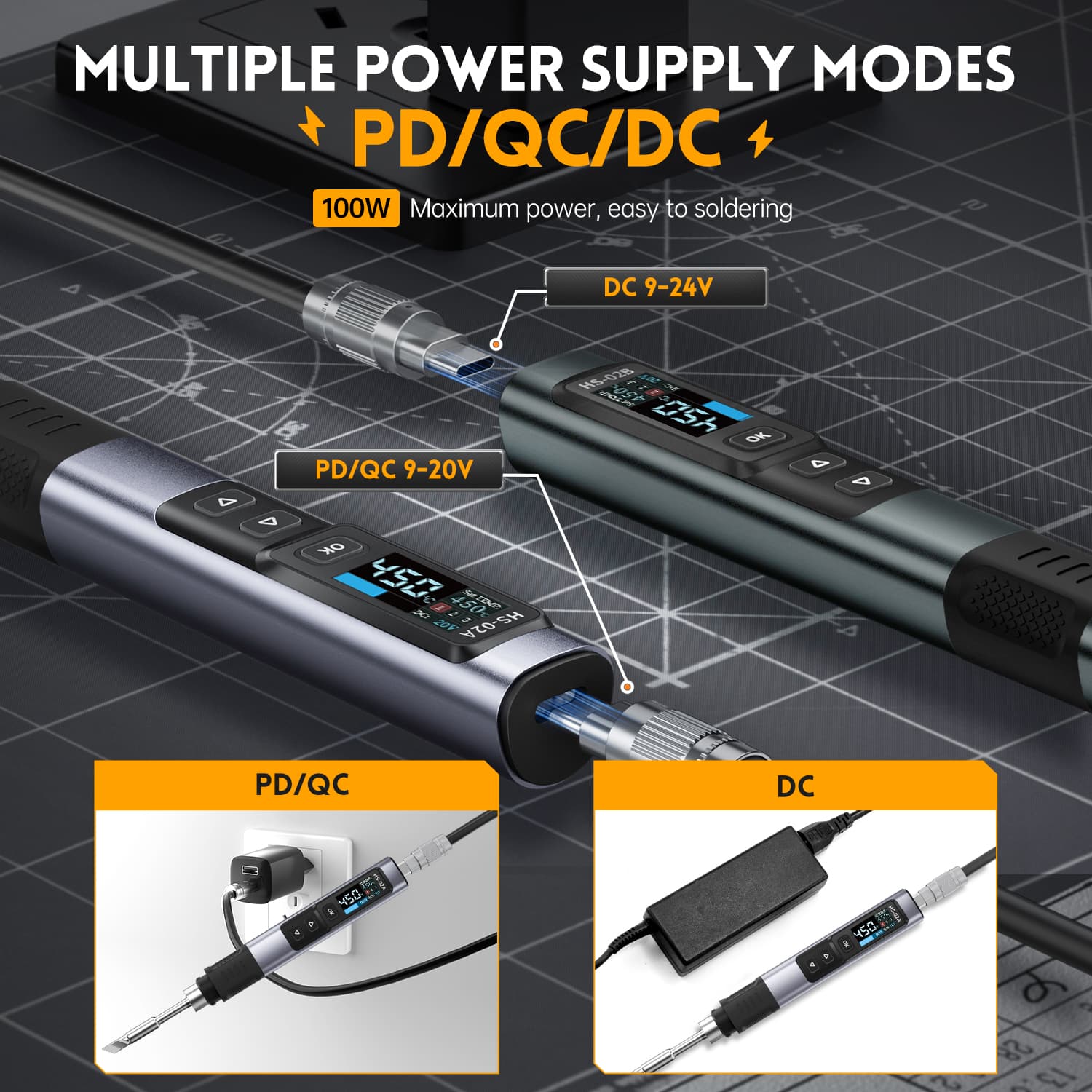 FNIRSI HS-02A przenośna lutownica cyfrowa 100W USB-C, 6 grotów + zasilacz GaN