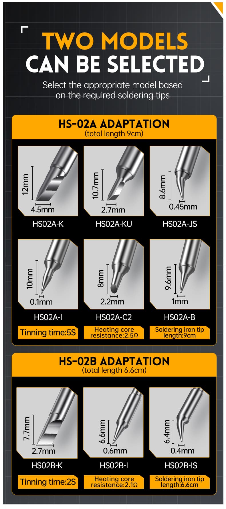 FNIRSI HS-02A przenośna lutownica cyfrowa 100W USB-C, 6 grotów + zasilacz GaN