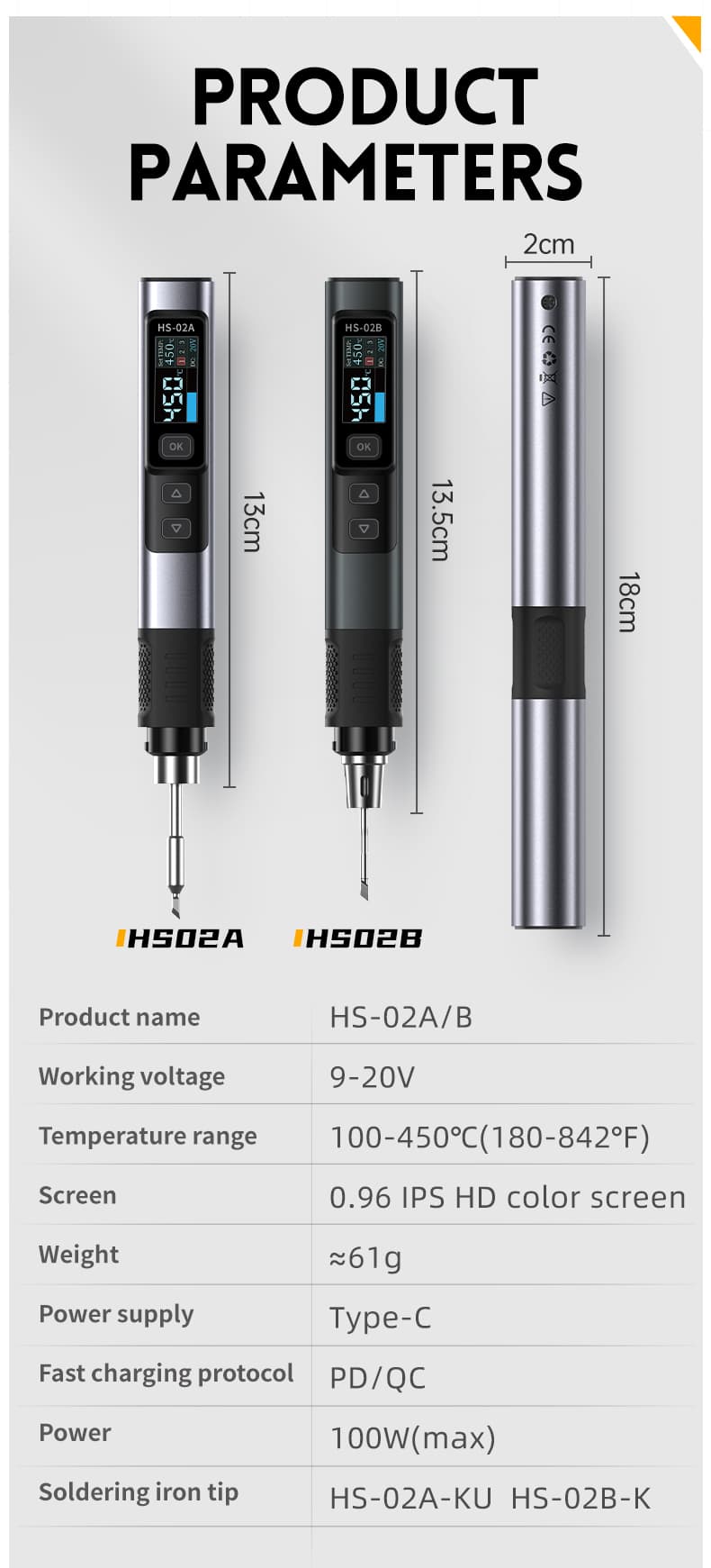 FNIRSI HS-02A przenośna lutownica cyfrowa 100W USB-C, 6 grotów + zasilacz GaN