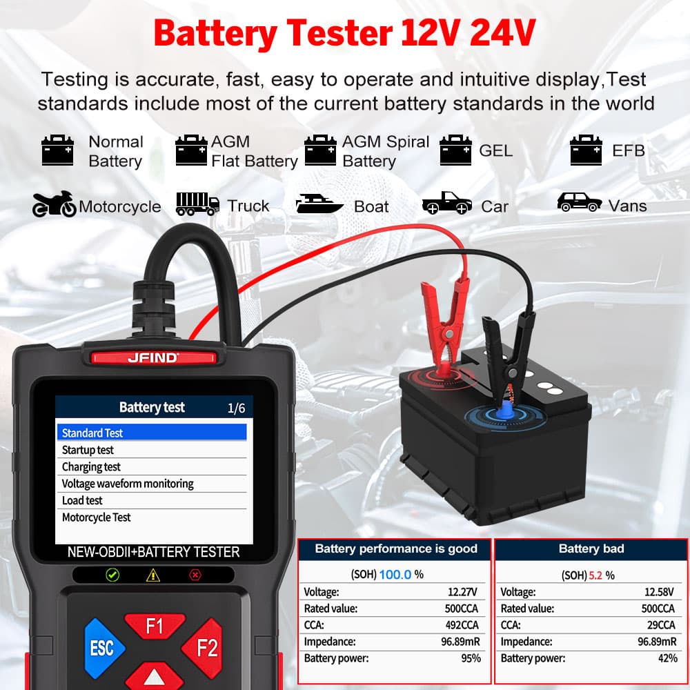 JFIND JF700 ULTRA 2w1 tester akumulatorów 12V/24V + skaner diagnostyczny OBD-2 - diagnostyka / odczyt i kasowanie błędów / test baterii POLSKIE MENU