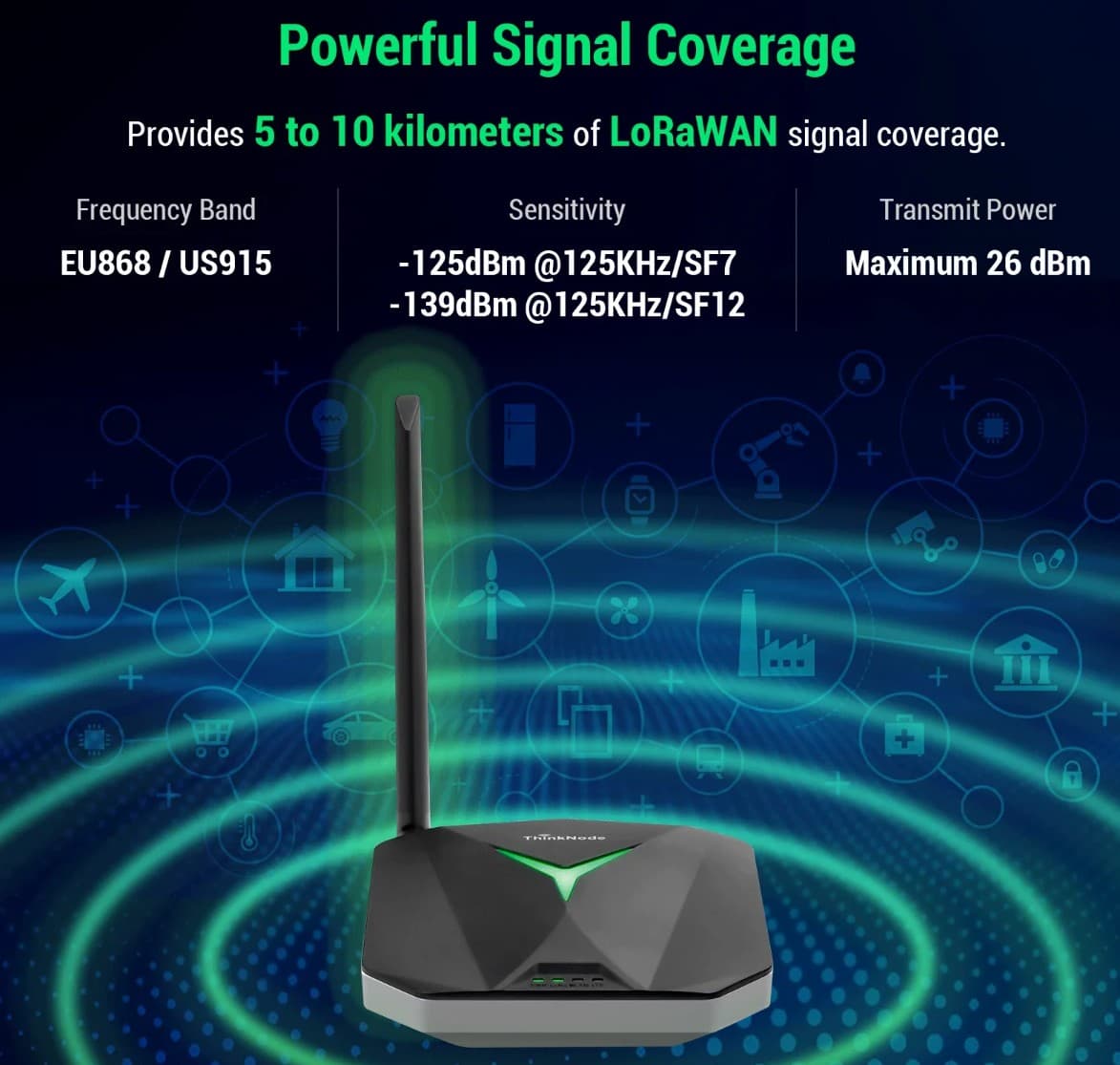 ThinkNode G1 Global 4G wewnętrzna 8-kanałowa bramka LoRaWAN 868 MHz LoRa