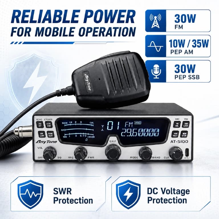 AnyTone AT-5100BT EXPORT kompaktowy radiotelefon amatorski 24-30MHz AM/FM/SSB 30W z ASQ, RF Gain, Bluetooth, NRC