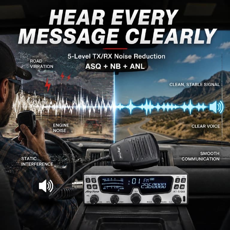 AnyTone AT-5100 EXPORT kompaktowy radiotelefon amatorski 24-30MHz AM/FM/SSB 30W z ASQ, RF Gain, NRC